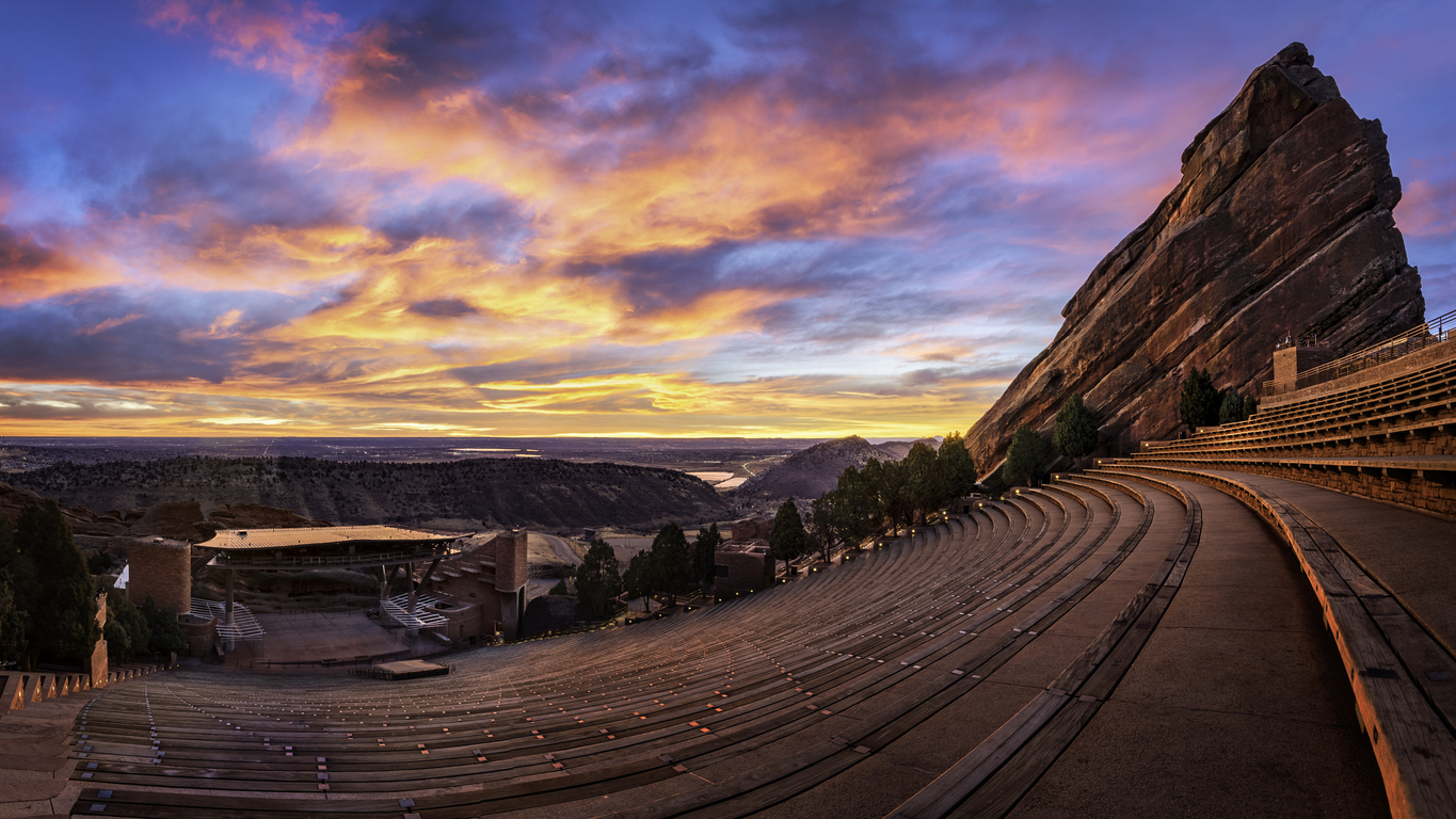 Panoramic Image of Denver, CO